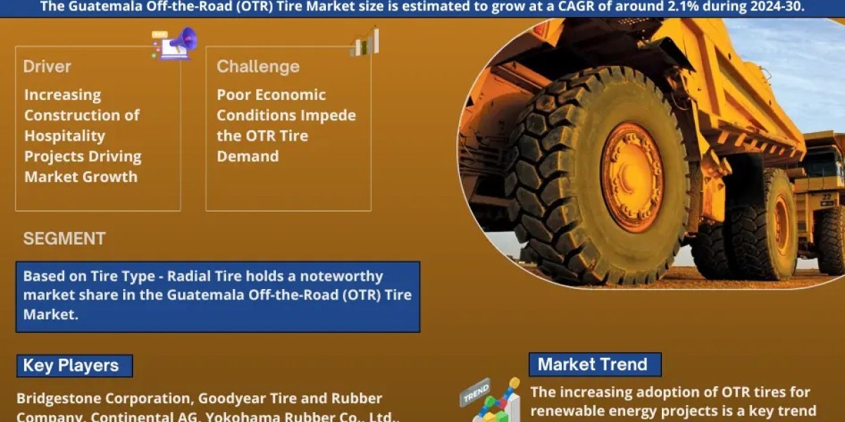 Guatemala Off-the-Road (OTR) Tire Industry Growth Trends and Competitive Analysis 2030