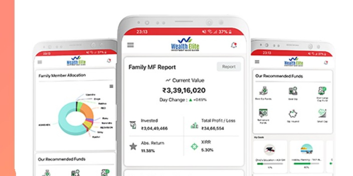 What’s the Secret Sauce That the Top Mutual Fund Software in India Offers?