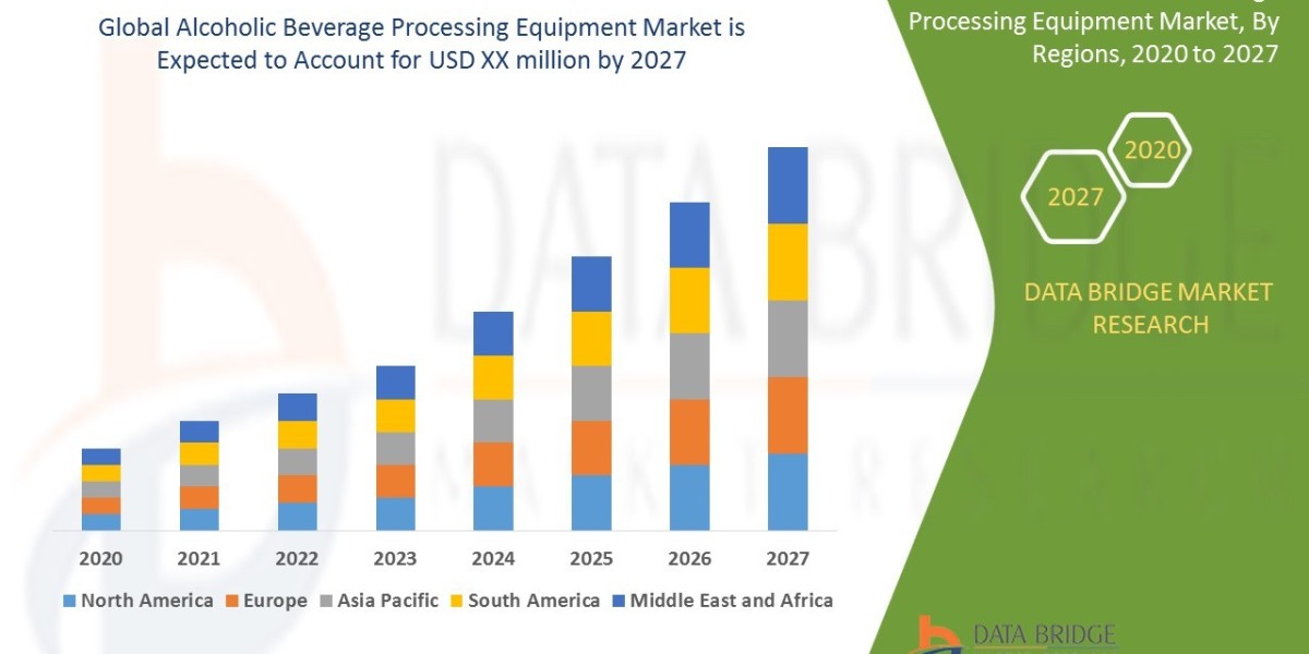 Alcoholic Beverage Processing Equipment Market Poised for Steady Growth Amid Rising Global Demand for Premium Beverages