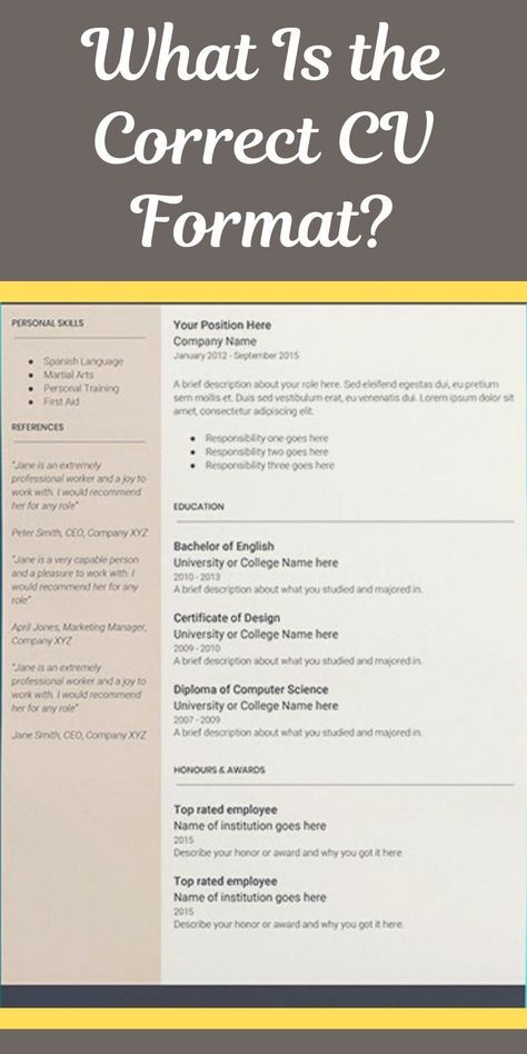 Cv Formatting Profile Picture